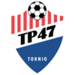 TEAM #10787 logo