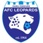 TEAM #11863 logo