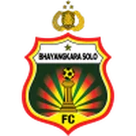 TEAM #11950 logo