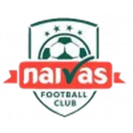 TEAM #12511 logo
