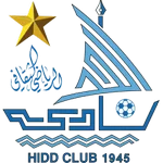 TEAM #12850 logo