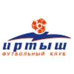 TEAM #12908 logo