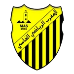 TEAM #12933 logo