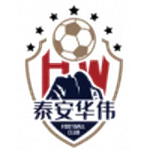 TEAM #13722 logo
