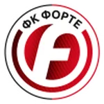 TEAM #13979 logo