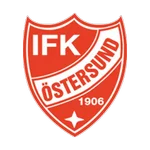 TEAM #15084 logo