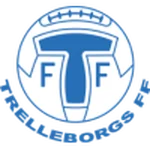 TEAM #15594 logo