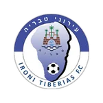 TEAM #15688 logo