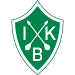 TEAM #1705 logo