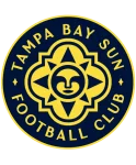 TEAM #17737 logo