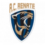 TEAM #1796 logo