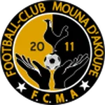 TEAM #18254 logo