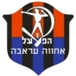 TEAM #18506 logo