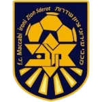 TEAM #18509 logo