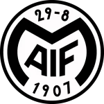 TEAM #18636 logo