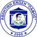 TEAM #18852 logo