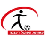 TEAM #1899 logo