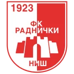 TEAM #1983 logo