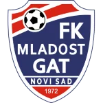 TEAM #2003 logo