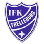 TEAM #20151 logo