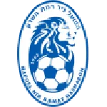 TEAM #2019 logo