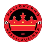 TEAM #2086 logo