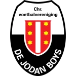 TEAM #21208 logo