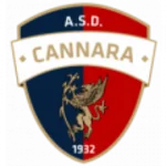 TEAM #22731 logo