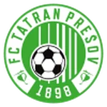 TEAM #2811 logo