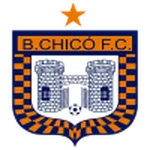 TEAM #2860 logo