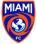 TEAM #3209 logo