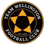 TEAM #3464 logo