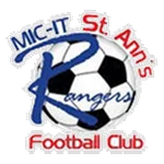 TEAM #6822 logo
