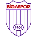 TEAM #7198 logo