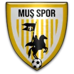 TEAM #7201 logo