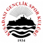 TEAM #7235 logo